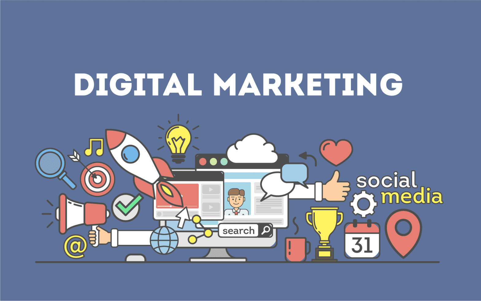 7 Types of Digital Marketing & How to Use Them